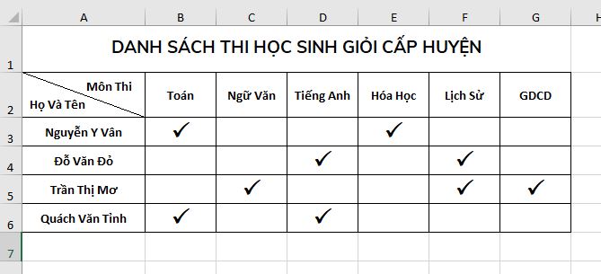 mau-vi-du-tao-duong-ke-cheo-o-excel mau-vi-du-tao-duong-ke-cheo-o-excel