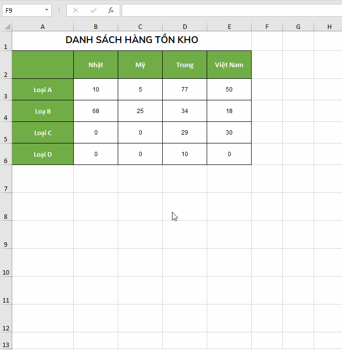 tao-duong-ke-cheo-o-nhanh-trong-excel-2019 tao-duong-ke-cheo-o-nhanh-trong-excel-2019