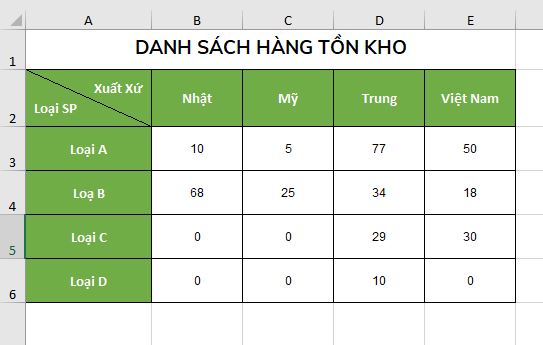 tao-duong-ke-cheo-trong-o-excel-2019-mau-so-2 tao-duong-ke-cheo-trong-o-excel-2019-mau-so-2