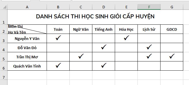 vi-du-tao-duong-ke-cheo-o-excel-chi-tiet-buoc-4 vi-du-tao-duong-ke-cheo-o-excel-chi-tiet-buoc-4